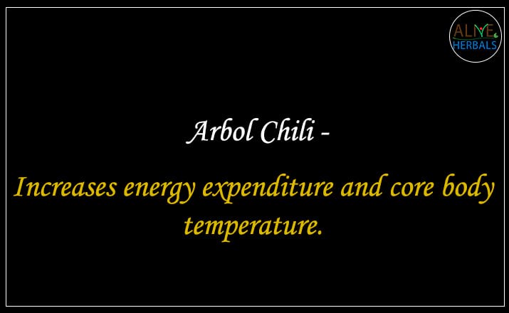 Arbol Chili - Buy at the Best Spice Store NYC - Alive Herbals.
