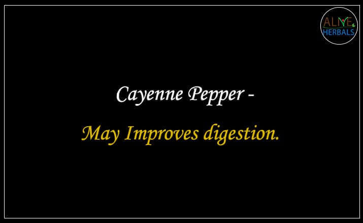 Cayenne Pepper - Buy at the Spice Store Brooklyn - Alive Herbals.